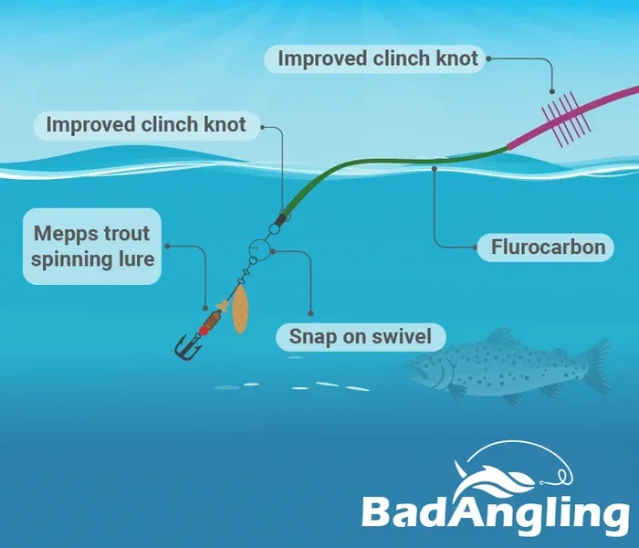 How To Set Up Fishing Rod For Trout Beginners Guide